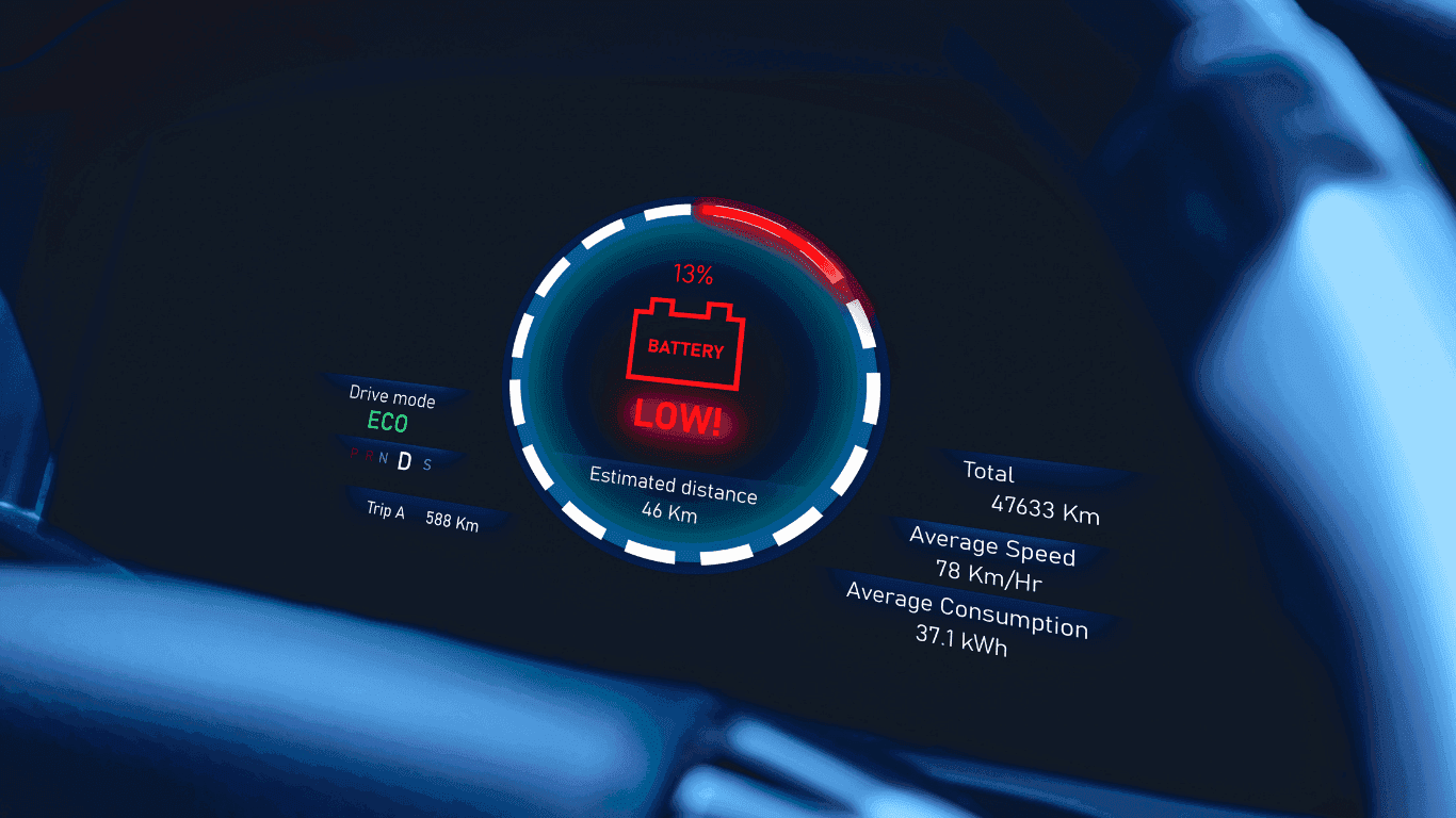 Electric Vehicle Design Jobs